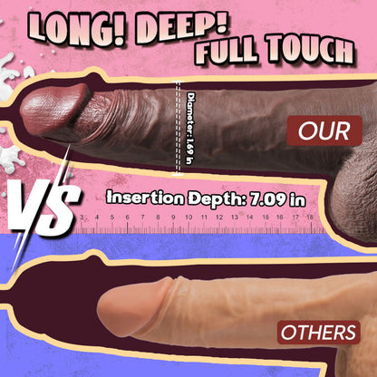 Buyging™ Heating 7 Thrusting 10 Vibrating Dildo Vaginal Anal Sex Fun 9.05 Inch