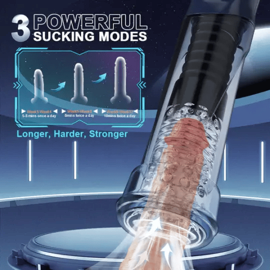 👑👑The newest, best-selling model at a low price - 💥Next Level Vibrating Sucking Penis Pump