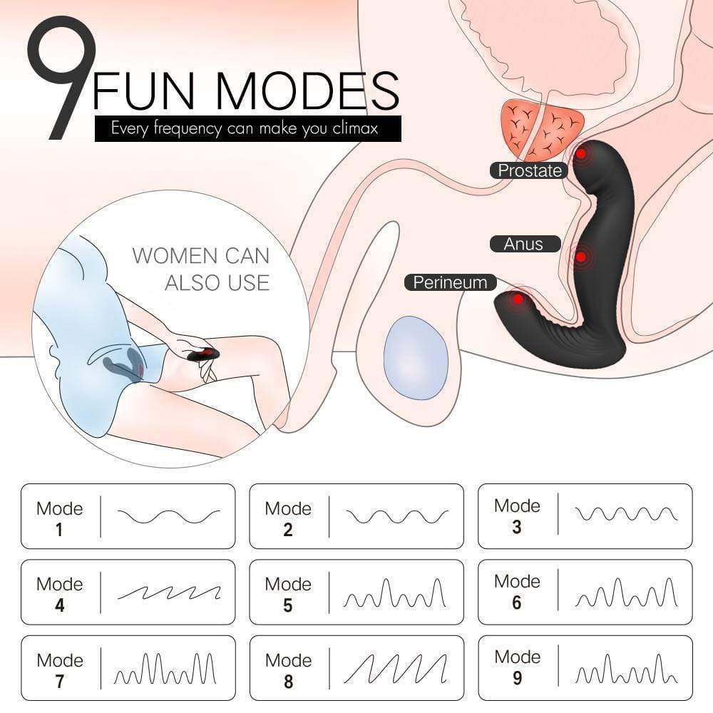 Strong Double-Motor Prostate Massager