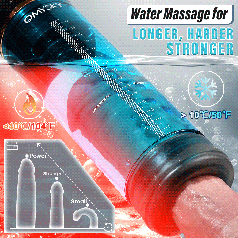 💥💥💥Acmejoy - Markham Hydrotherapy Water Vortex Penis Pump