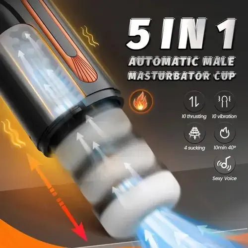 10 Thrusting 10 Vibrating 3 Sucking Heating Male Masturbator